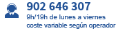 Hacer un pedido por teléfono
